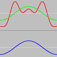 Fourier Game app icon