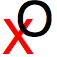 TicTacToe for the iPhone app icon