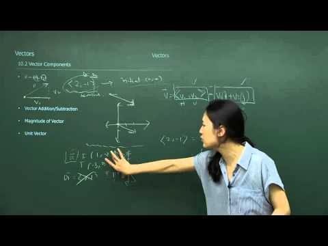 Video guide by michelle kim: Math Level 2 #math