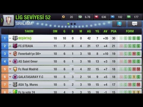 Video guide by Murat TÃ¼fenk: Top Eleven Level 52 #topeleven