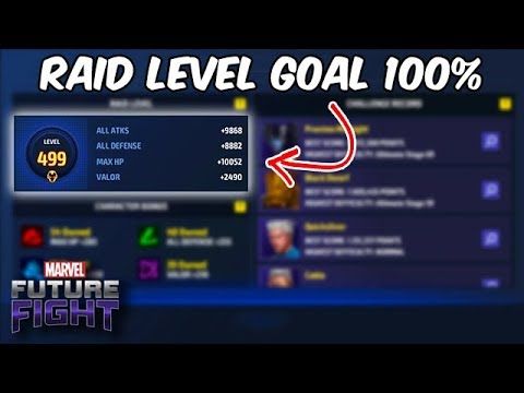 Video guide by Cynicalex: MARVEL Future Fight Level 499 #marvelfuturefight