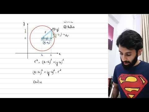 Video guide by Mathlete by Saad: Circle Part 1 #circle