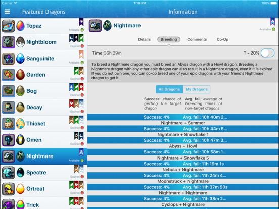 Breeding Guide for DragonVale