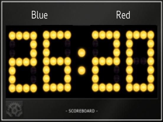 Funny Scoreboard game screenshot
