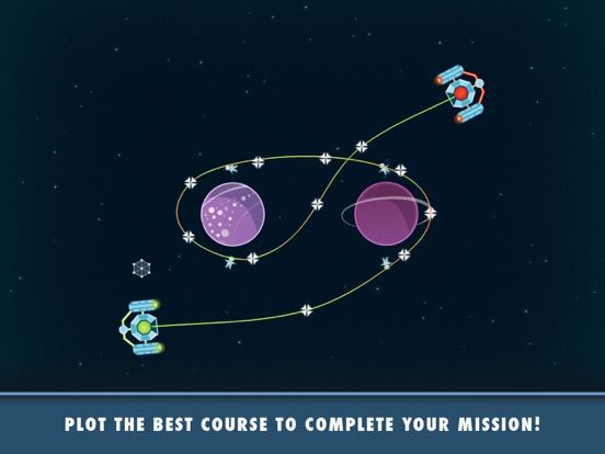 Gravitations