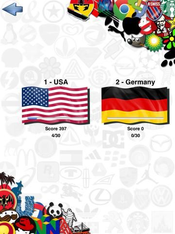Logo Quiz by Country game screenshot