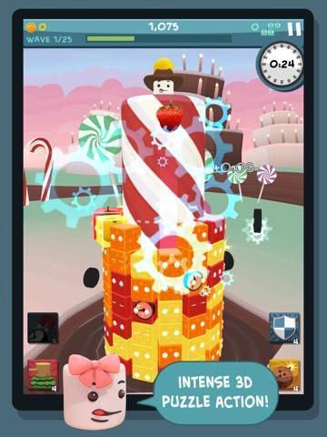 Rise of the Blobs
