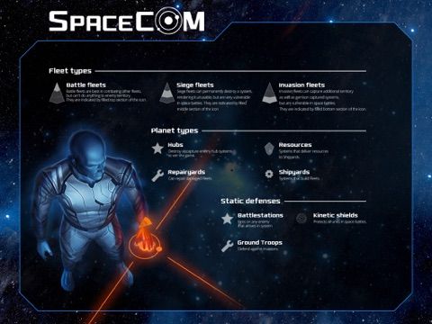 Spacecom