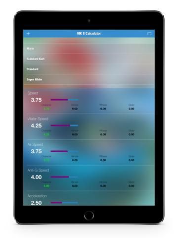 Stats for Mario Kart 8