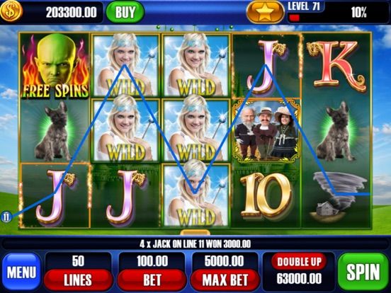 Wizard Of Oz 2 Slots