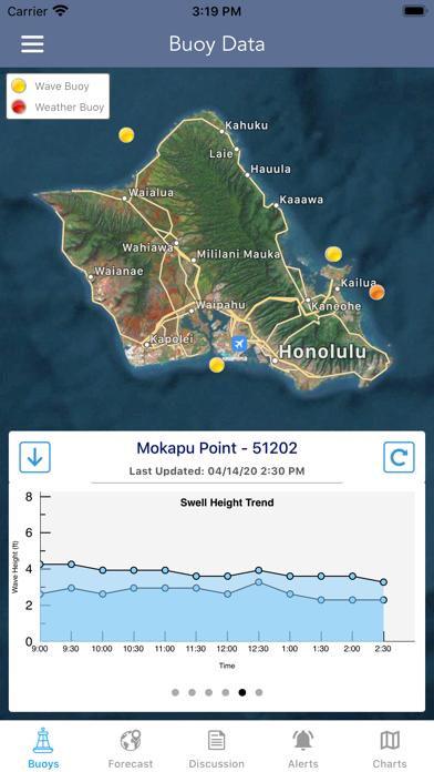 NOAA Marine Weather Forecast iOS
