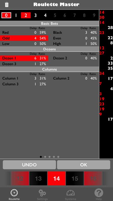 Roulette Master! iOS