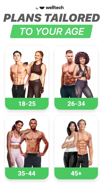 Fitness Coach & Diet: FitCoach iOS
