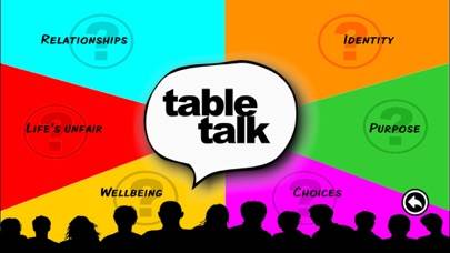 Table Talk For Students iOS