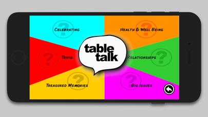 Table Talk for Fourth Agers iOS