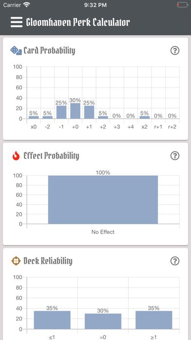 Gloomhaven Perk Calculator iOS