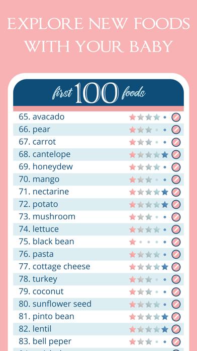 Baby's First 100 Foods iOS