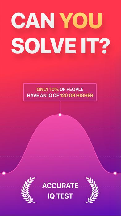 Superb IQ iOS