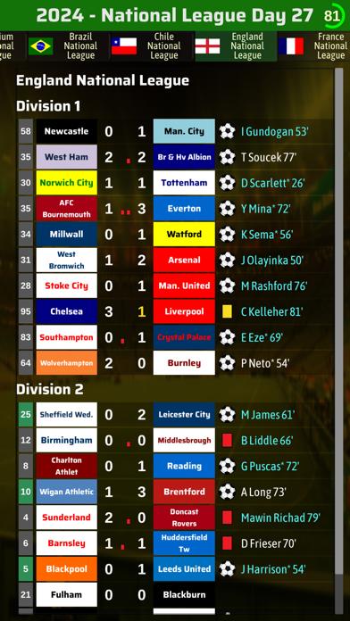 Elifoot 20 PRO iOS