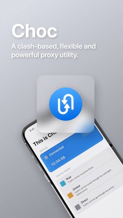 Choc iOS