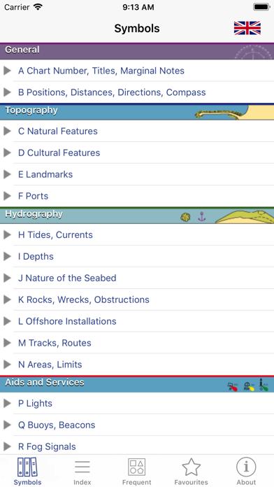 Marine Chart Symbols iOS