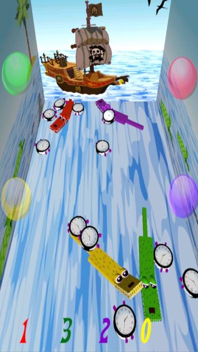 Hungry Crocs Pro iOS