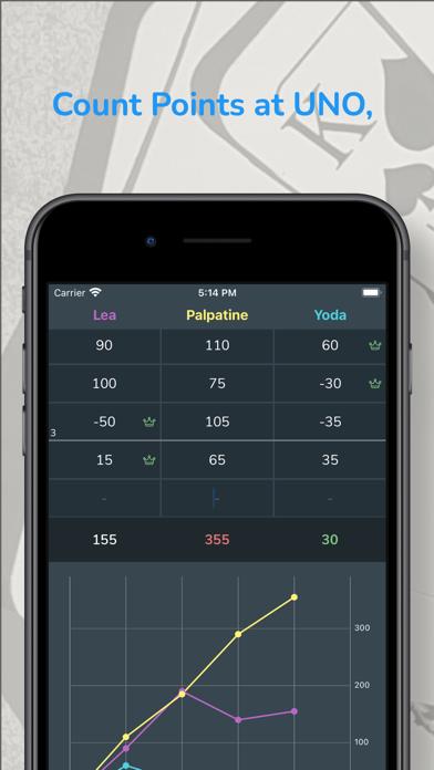 Count Points and Results iOS