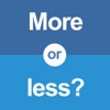 More or less? App icon