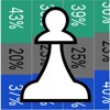 Chess Openings Pro iOS icon