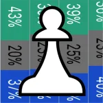 Chess Openings Pro App Icon