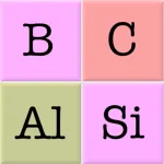 Chemical Elements of the Periodic Table App Icon