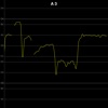Vocal Pitch Monitor iOS icon