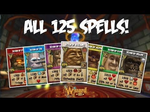 Video guide by FMSorcerer: Double! Level 125 #double