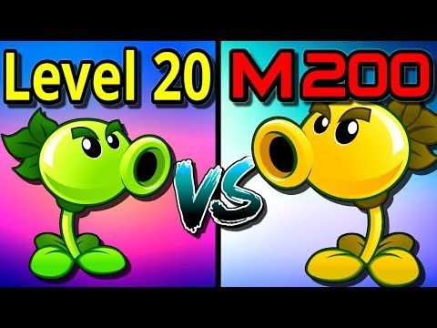 Video guide by Time4PlayGames: Zombies Level 20 #zombies