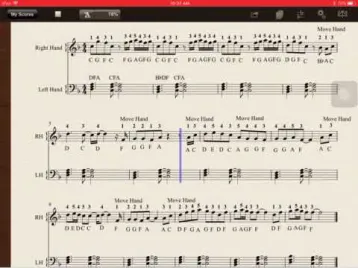 Video guide by SBA Music: See You Again Level 2 #seeyouagain