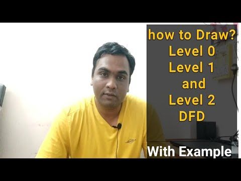 Video guide by Ritesh Magre: Draw Level 0 #draw