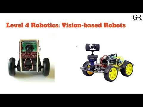 Video guide by Grey Robotics: Robotics! Level 4 #robotics