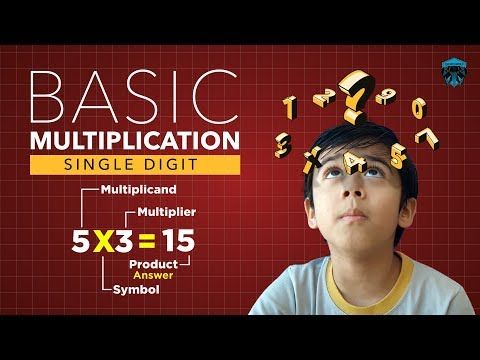 Video guide by Zayan's World: Multiplication For Kids Level 1 #multiplicationforkids