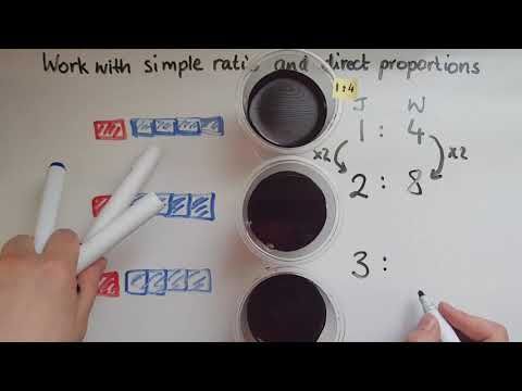 Video guide by Mars Maths: Ratio Level 1 #ratio