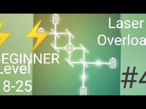 Video guide by Hujan Drazz: Laser Overload Level 18-25 #laseroverload