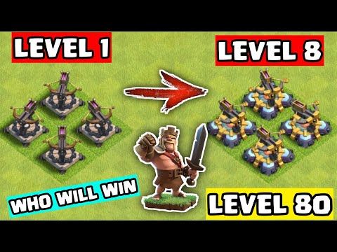 Video guide by Noob Gamerz: King Level 80 #king