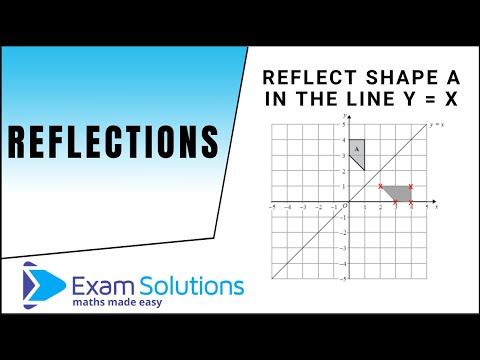 Video guide by ExamSolutions: Reflections Level 4-5 #reflections