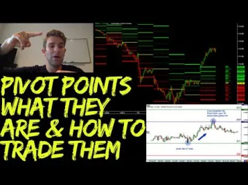 Video guide by UKspreadbetting: Pivot! Part 1 #pivot