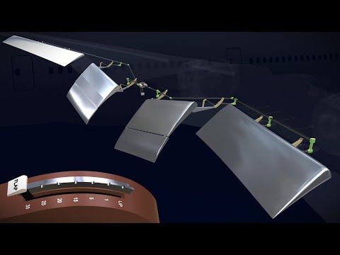 Video guide by Aircraft Science: Flap Part 6 #flap