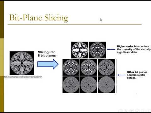 Video guide by Image Processing - JU: Slicing Chapter 3 #slicing