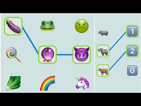 Video guide by Just Gameplay: Emoji Puzzle! Level 106 #emojipuzzle