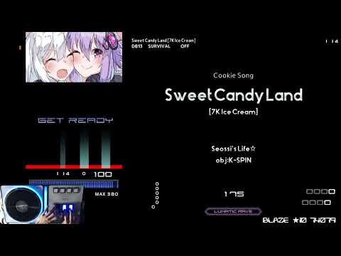 Video guide by : Sweet Candy Ice Land  #sweetcandyice