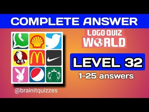 Video guide by Brain It Quizzes & Anime: Logo Quiz World  - Level 32 #logoquizworld