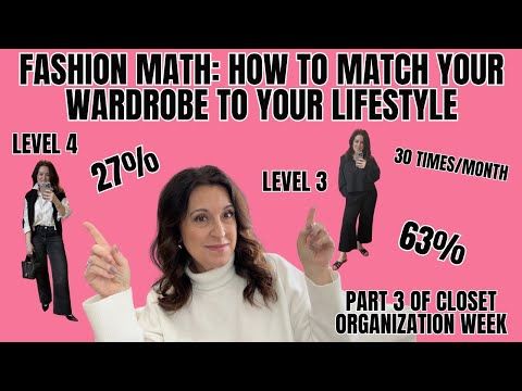 Video guide by Luxury and Life in the Middle: Fashion Math Part 3 #fashionmath