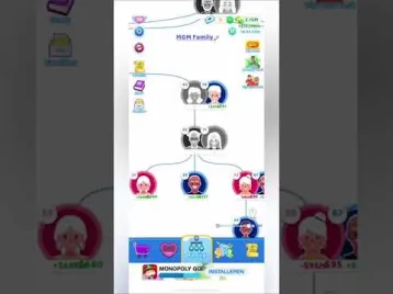 Video guide by MobileGamingMaster: Family Life! Part 13 #familylife